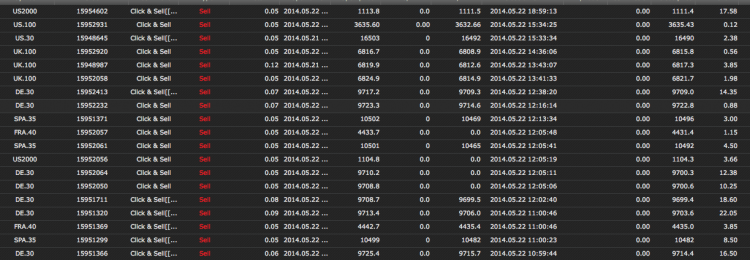 compte 2 meta trader TP Minimum 9 pips