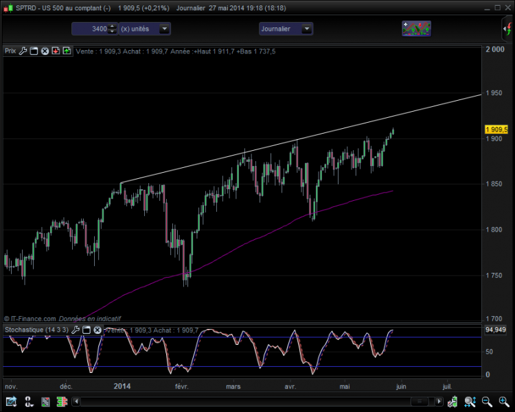 S&P500.png