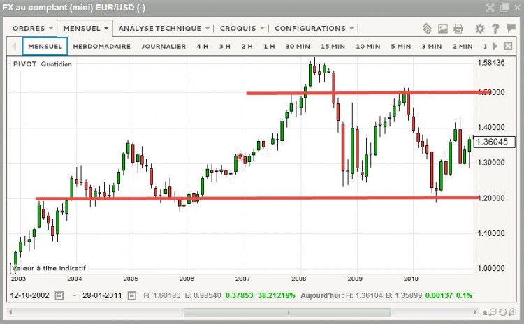 eurodollar.jpg