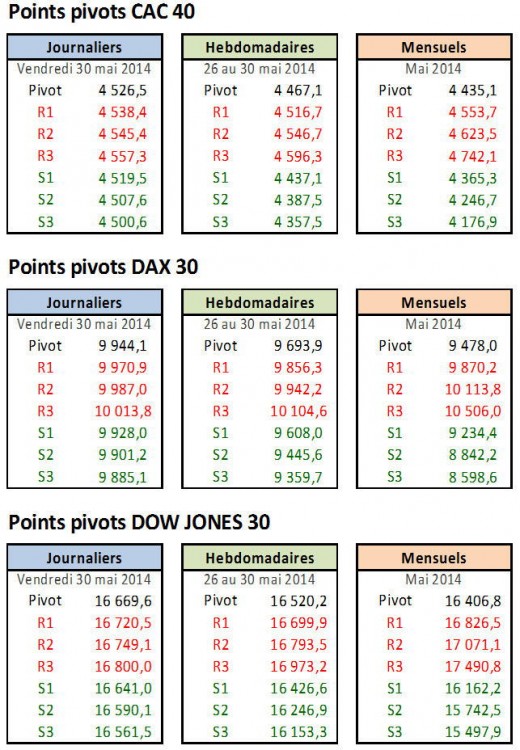 points-pivots.jpg