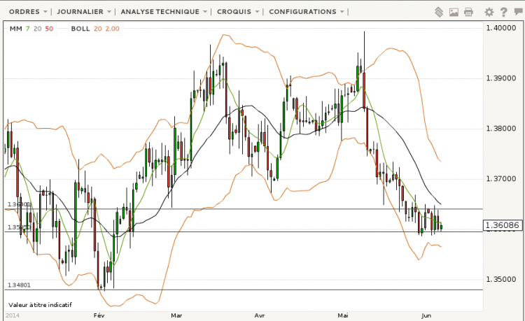 eurusd.png