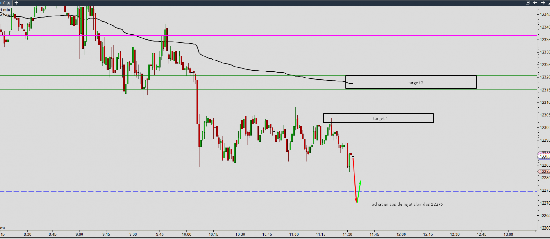 dax 12275.png