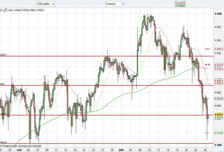 Cac 4h.jpg