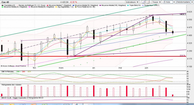 cac40 30-06-2014 20-49-40.jpg