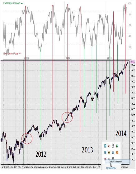 S&P index history.jpg