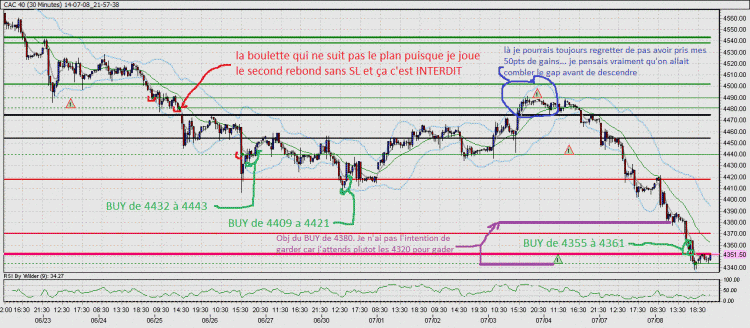 14-07-08_21-51-10_CAC 40.gif