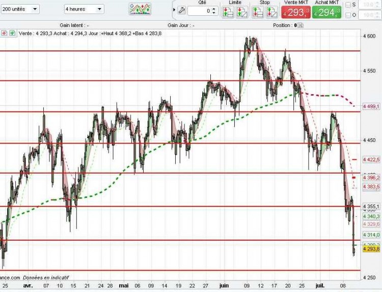 Cac 4h.jpg