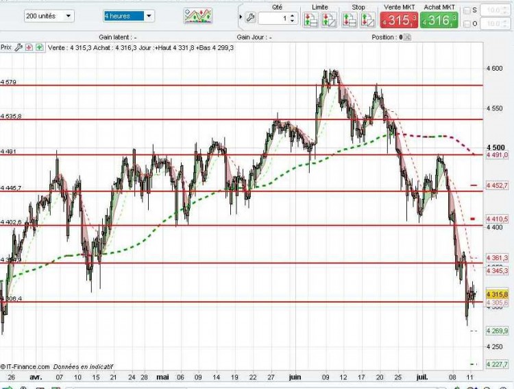 Cac 4h.jpg