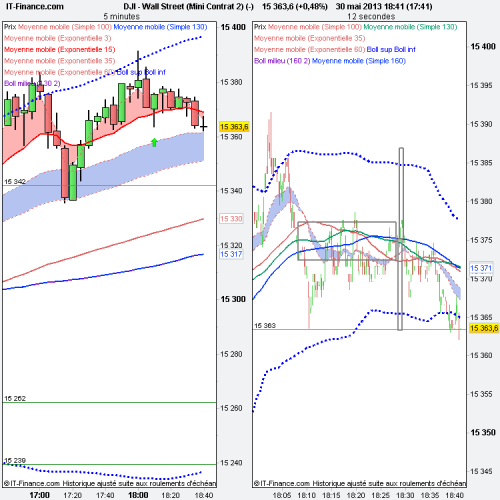 Wall Street (Mini Contrat 2) (-)web.png