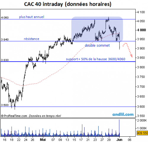 indice-CAC40.png