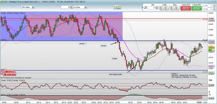 Dax 2.jpg