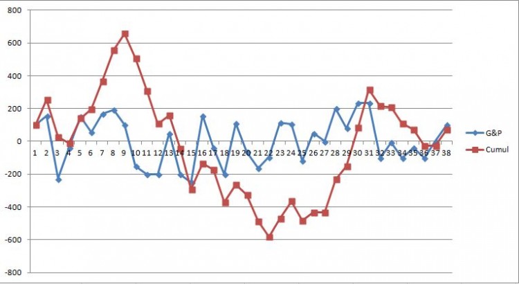 trading 20140811.jpg