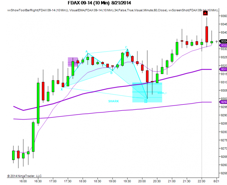FDAX 09-14-10 Min-8.21.2014-8.24.28.png