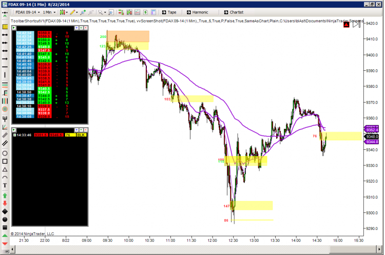 FDAX 09-14-1 Min-8.22.2014-14.43.1.png