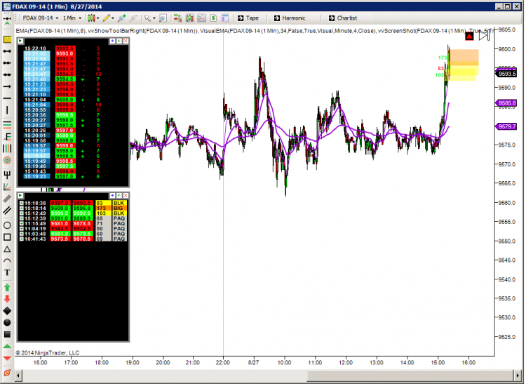FDAX 09-14-1 Min-8.27.2014-15.22.14.png