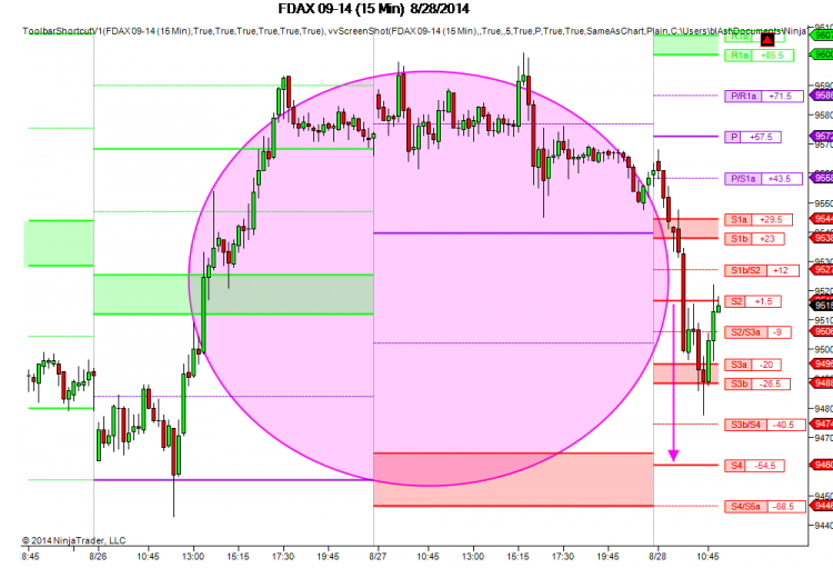 FDAX 09-14-15 Min-8.28.2014-11.4.2.png