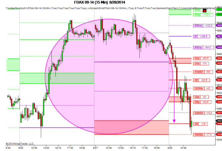 FDAX 09-14-15 Min-8.28.2014-12.5.53.png