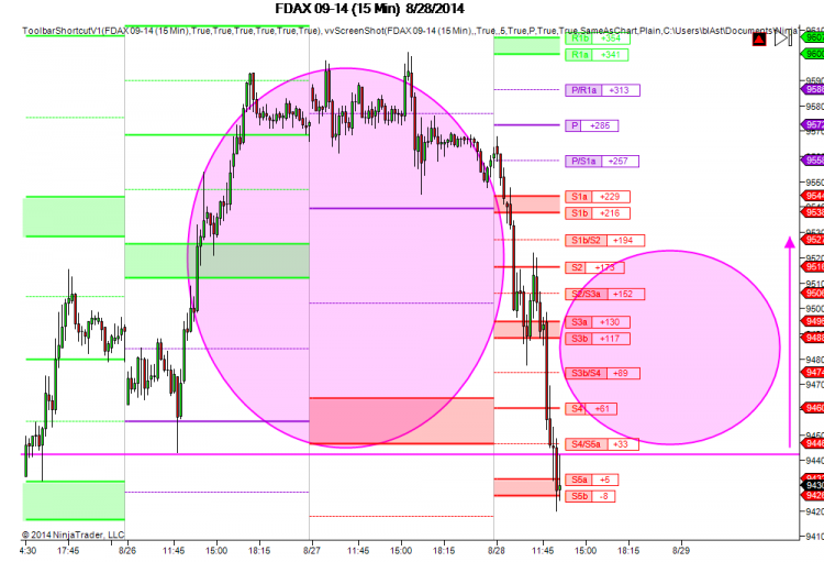 FDAX 09-14-15 Min-8.28.2014-12.57.43.png