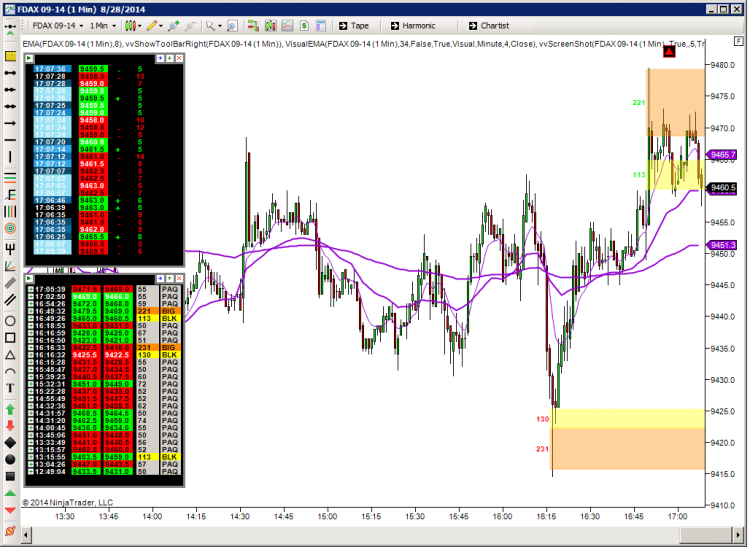 FDAX 09-14-1 Min-8.28.2014-17.7.45.png