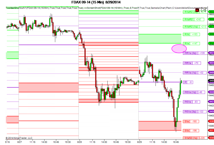 FDAX 09-14-15 Min-8.29.2014-17.57.4.png