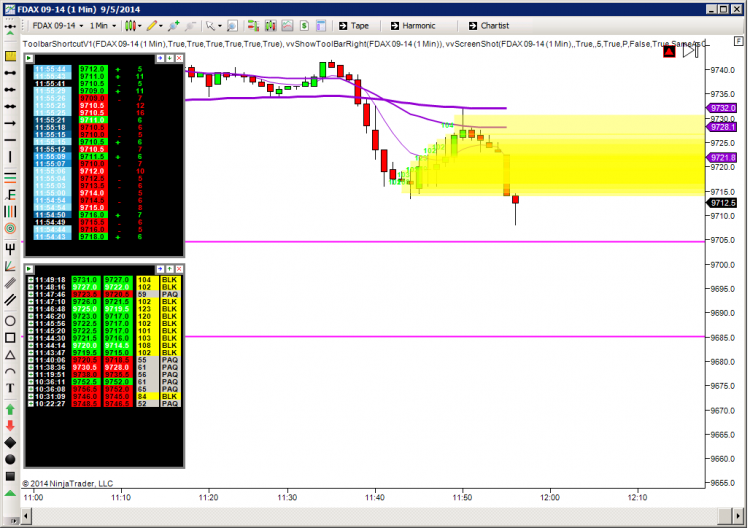 FDAX 09-14-1 Min-9.5.2014-11.56.12.png