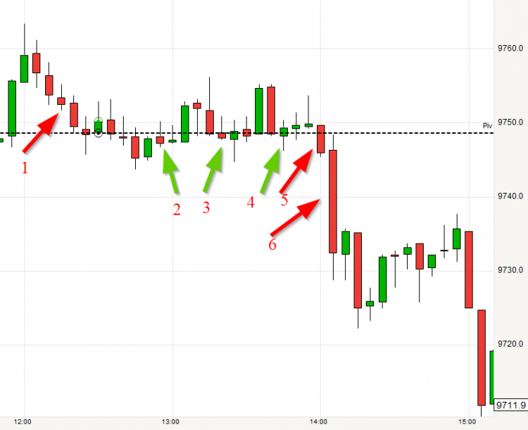 20140909 - T3 - DAX - UT5.png