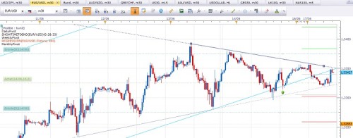 eurusd 20130615-2.jpg