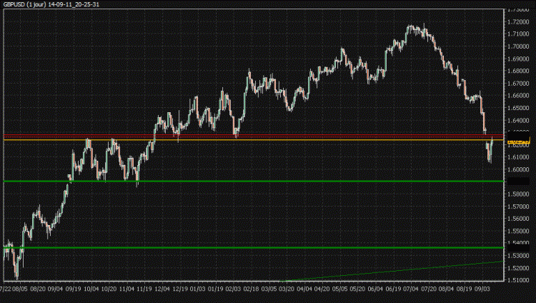 14-09-11_20-25-31_GBPUSD daily.gif