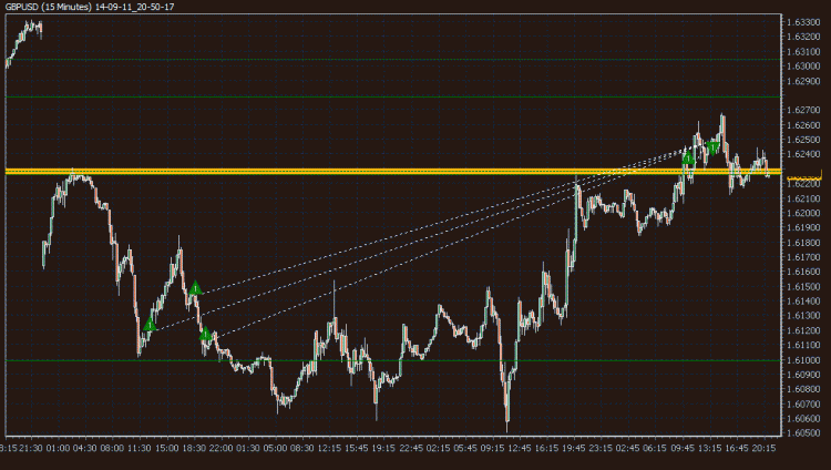 14-09-11_20-50-17_GBPUSD m15.gif