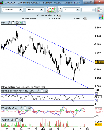 dax fut.png