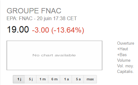 cours-fnac.png