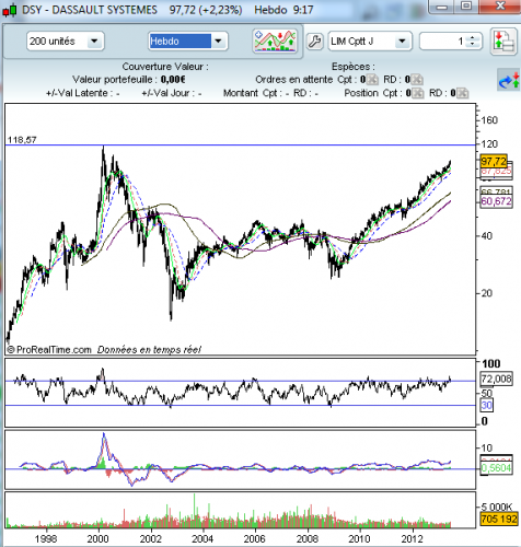 action-dassault-systemes.png