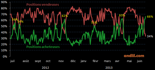 open-position-DAX.png