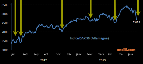 DAX30.png