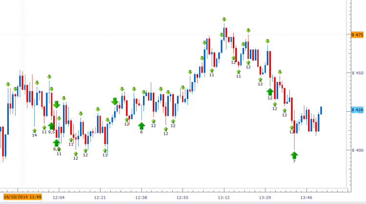 Capture dax 1610.PNG