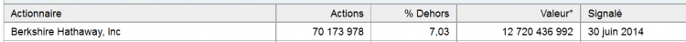 yahoo finance ibm.png