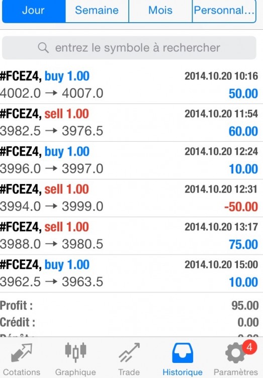 Mes premiers trades en scalping :( il faut enlever 1H sur l'horaire de mes trades)