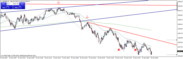 S&P500M1.png