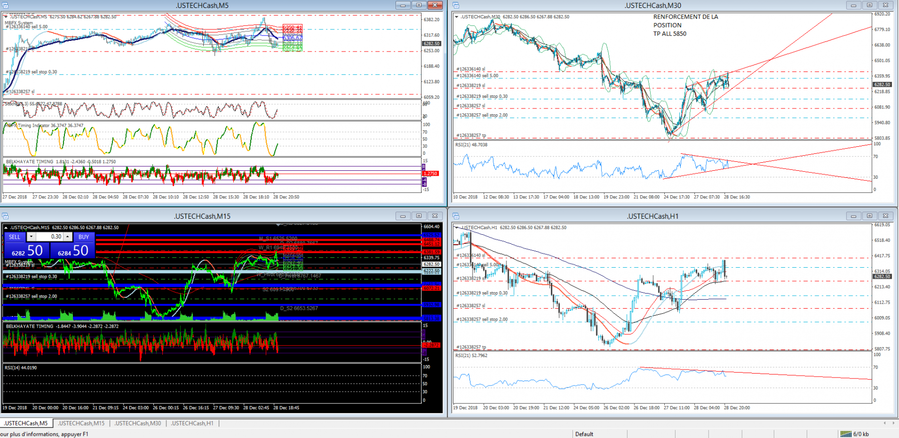 NASDAQ 6 Gestion pose.png