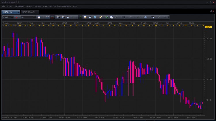 USOil.jpg