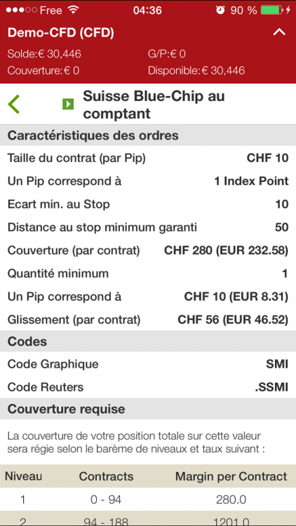 Le mini suisse ;)