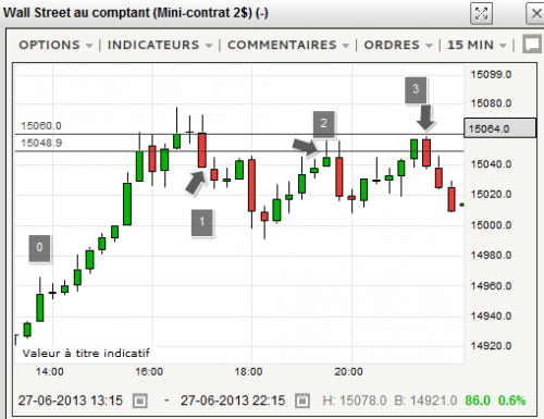 DJI_Pullback-suite-forte-montee_20130627.PNG