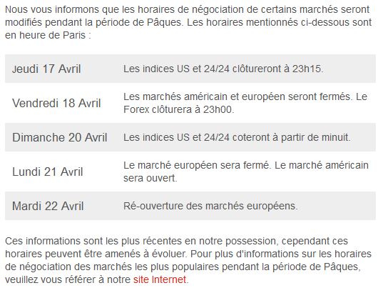Fermeture Des Marches Chez Ig A Paques Forum Prorealtime Cfds - 