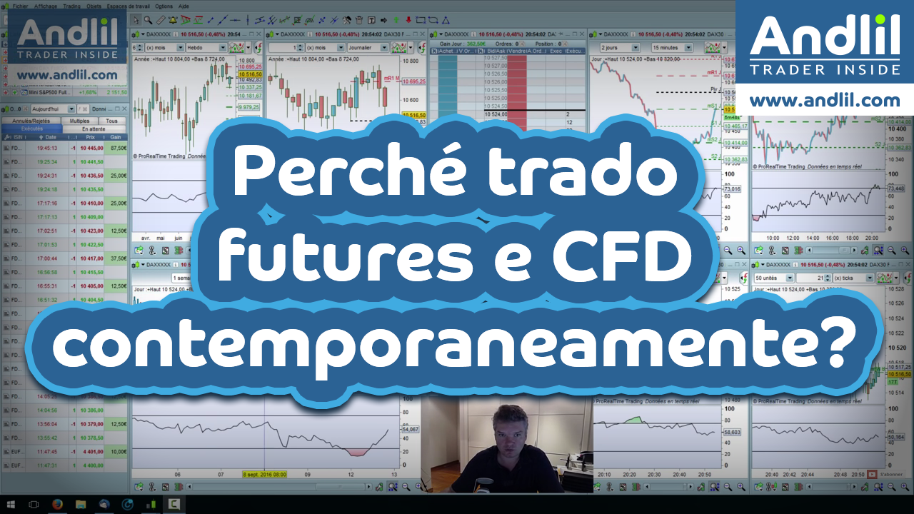 Tradare i futures e i CFD