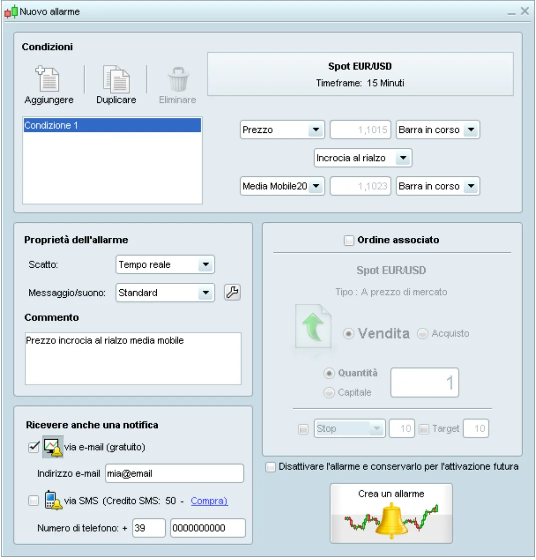 Esempio di allarme Premium con ProRealTime CFD
