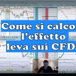 Come-si-calcola-l’effetto-leva-sui-CFD-150x150 Come si calcola l’effetto leva sui CFD 150x150