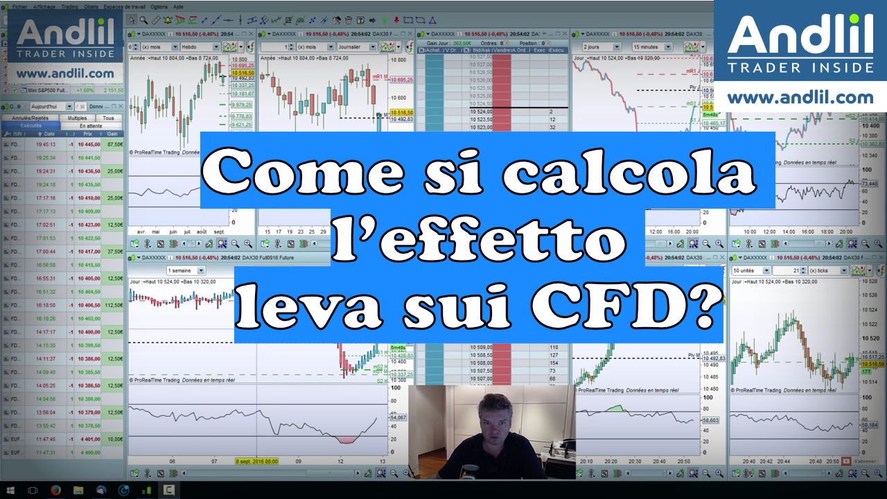 Come si calcola l’effetto leva sui CFD?