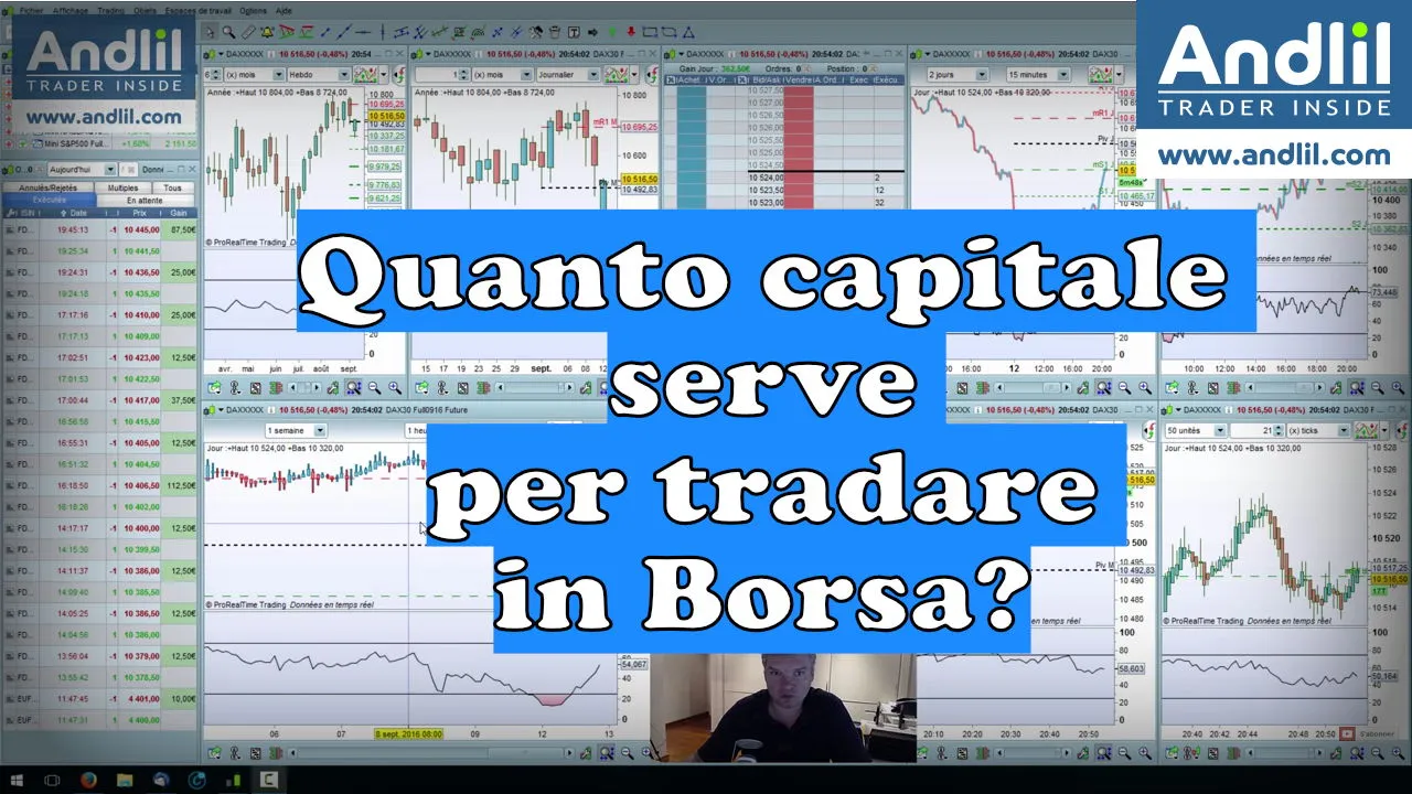 Quanto capitale serve per iniziare a fare trading in borsa
