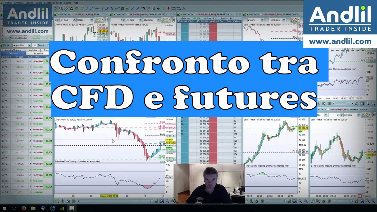 Confronto tra CFD e futures