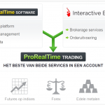 ProRealTYime-Futures-150x150 ProRealTYime Futures 150x150
